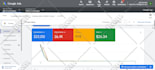 setup and manage google ads PPC campaign adwords for your business
