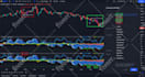 develop any indicator or strategy in pinescript for tradingview