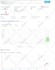 increase domain rating ahrefs dr domain authority da ur with authority backlinks