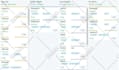setup gohighlevel CRM workflows funnels and automations