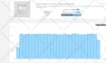 do daily USA web traffic us long visit 2 min