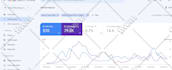 spam free traffic manual monthly SEO backlinks service