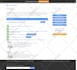 install or fix an SSL certificate
