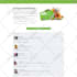 do psd to html figma to html xd to html css bootstrap responsive web