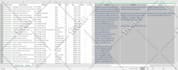 search business leads from google map and do data entry work