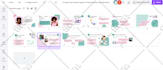 expert virtual assistant for adobe illustrator, photoshop, canva
