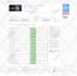do wordpress speed optimization with wp rocket in 6 hours