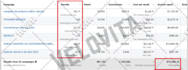 do facebook audience insight research for ads targeting