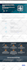 design wordpress website, landing page, blog site using elementor pro