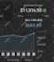 setup revenue boosting youtube automation channel cash cow