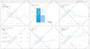 rebuild your shopify store for higher conversions with my expert team