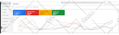 set up google shopping ads for your shopify store