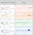 teach math and science from grade 1 to 10