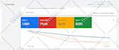 run google ads PPC campaign for barber shop and beauty salons