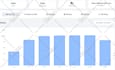 drive unlimited keyword targeted  organic traffic