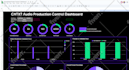 be your google sheets and dashboard expert