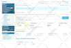increase domain authority da 50 plus guaranteed
