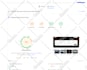 do web apps with PHP laravel and mysql professionally