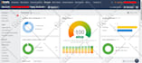 fix google search console, semrush, ahrefs errors