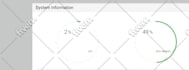 fix any kind of linux server issues