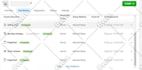 setup facebook pixel, meta pixel, conversion api, server side ecommerce tracking