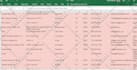 do data entry web scraping data scraping and data collection