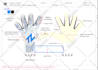design professional goalkeeper glove for you