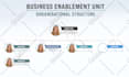 design org chart, flow chart, infographics and diagrams
