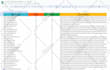 build 200 high da article submission contextual backlinks