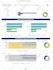 be your smartsheet guru and smartsheet expert