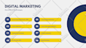 redesign powerpoint or canva presentation professionally