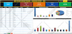 do microsoft excel spreadsheet, excel vba, macros, dashboard, google sheets
