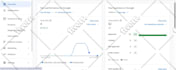 fix google merchant center suspension misrepresentation with goggle shopping ads