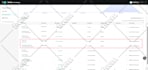 setup ga4, google analytics 4, and facebook, meta pixel conversion API