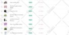 do product upload in website