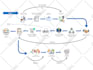 design attractive powerpoint infographic pitch deck