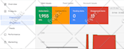 setup and fix google merchant center misrepresentation and shopping ads