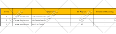 create high quality SEO backlinks to increase da