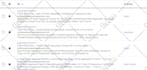 setup display campaign google ads for brand awareness, wide reach