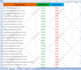 build niche targeted email list