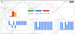 automate google sheets with apps script
