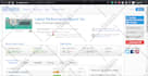 do wordpress speed optimization