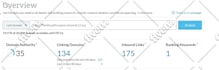 increase domain authority moz da 50 increase domain rating DR 50