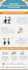 design, format and edit word document and powerpoint presentation