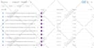 write 30 SEO articles and blog posts monthly with images