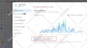 fix setup facebook pixel conversion API, ga4 ecommerce tracking, ads conversion