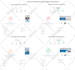 optimize website speed and core web vitals