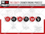 do spectacular infographic design and amazon infographics