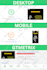 do wordpress speed optimization and speed up wordpress