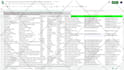 do targeted b2b lead generation and email list building